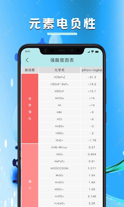 化学学习宝典官方版截图2