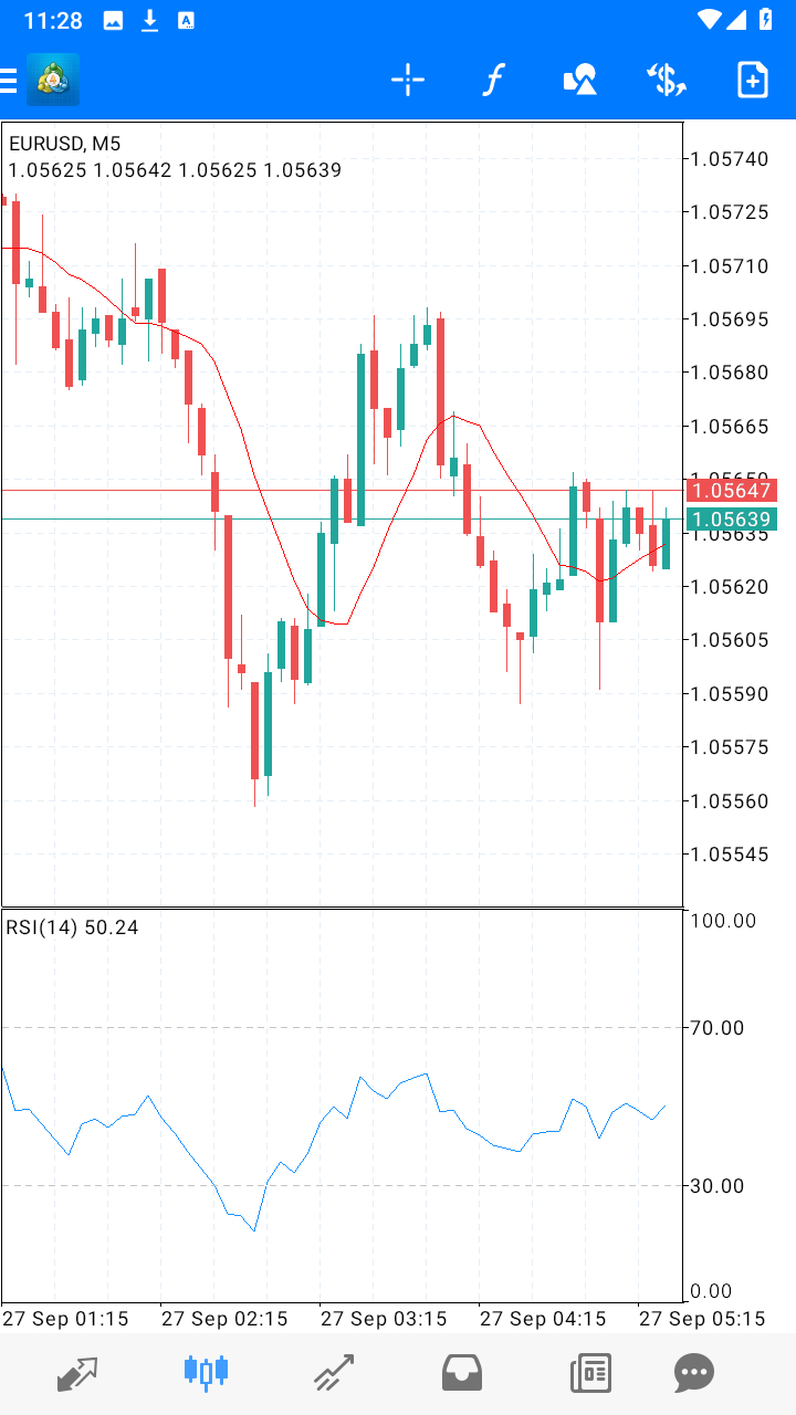 MetaTrader 4截图2