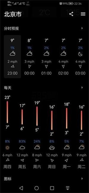 today weather截图3