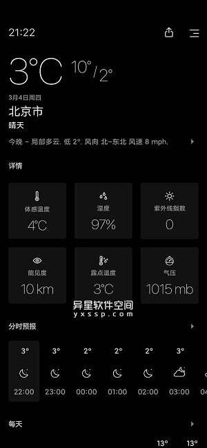 today weather截图4