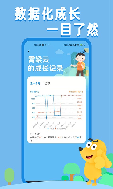 适趣AI阅读app截图1