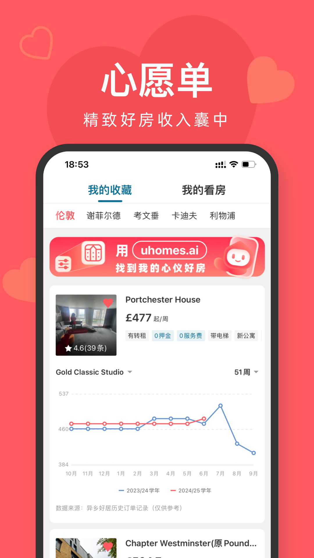 异乡好居app截图2