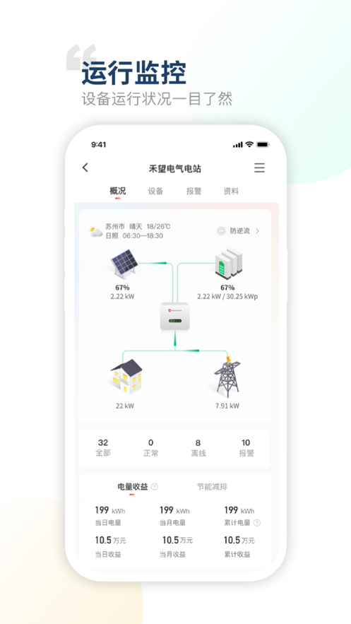 禾望云app截图3