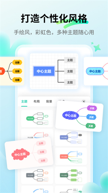 MindMaster思维导图截图5