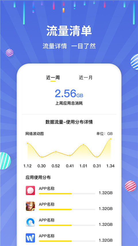 手机流量监控软件截图3