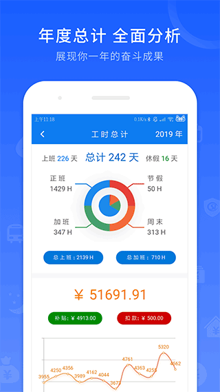 工时记录app截图5