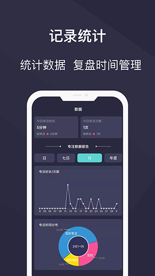 告别手机控app截图4