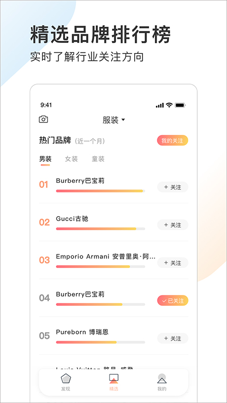 POP趋势app截图5