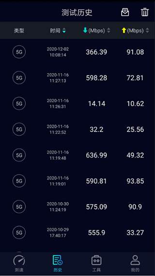 Speedtest5g测速截图5