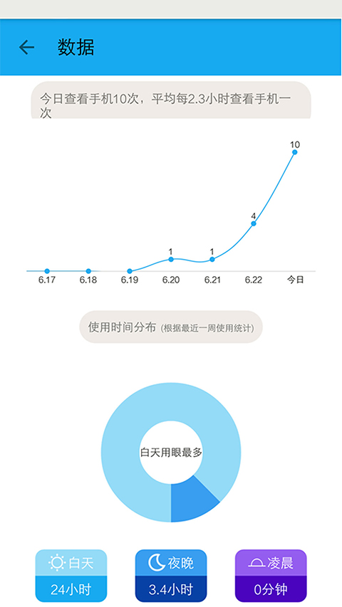 护眼宝app截图4