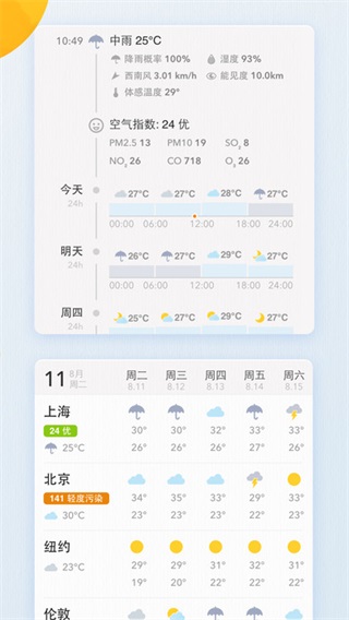 我的天气app(MyWeather)最新版截图1