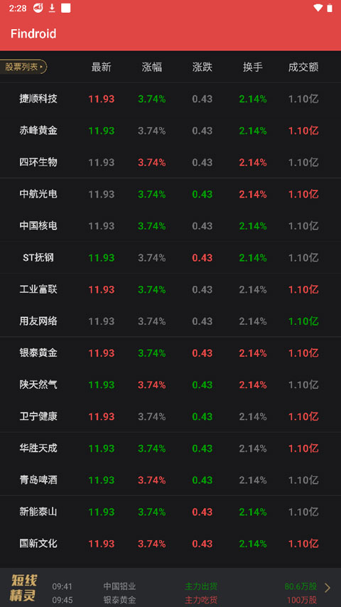 findroid app截图1
