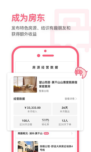 小猪民宿app截图5