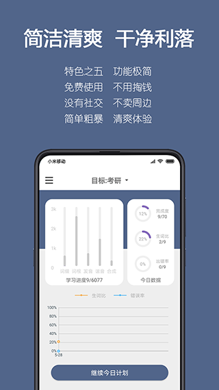 词根单词app截图5