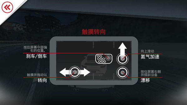 操作设置界面