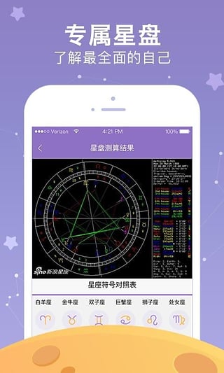 新浪星座app截图2