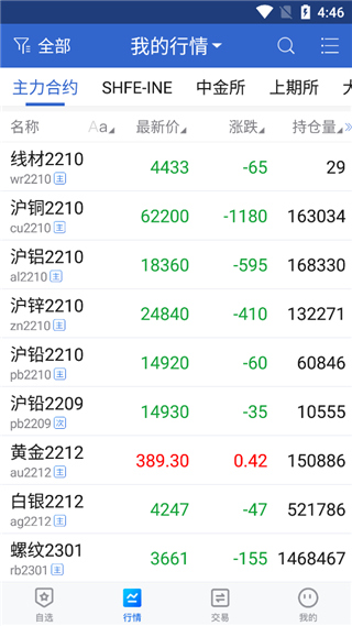 掌上财富手机期货交易软件(博易app)截图2