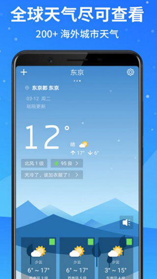 天气预报大师手机版截图4