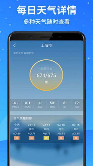 天气预报大师手机版截图5