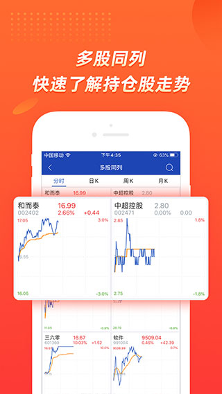 九州大智慧app截图2