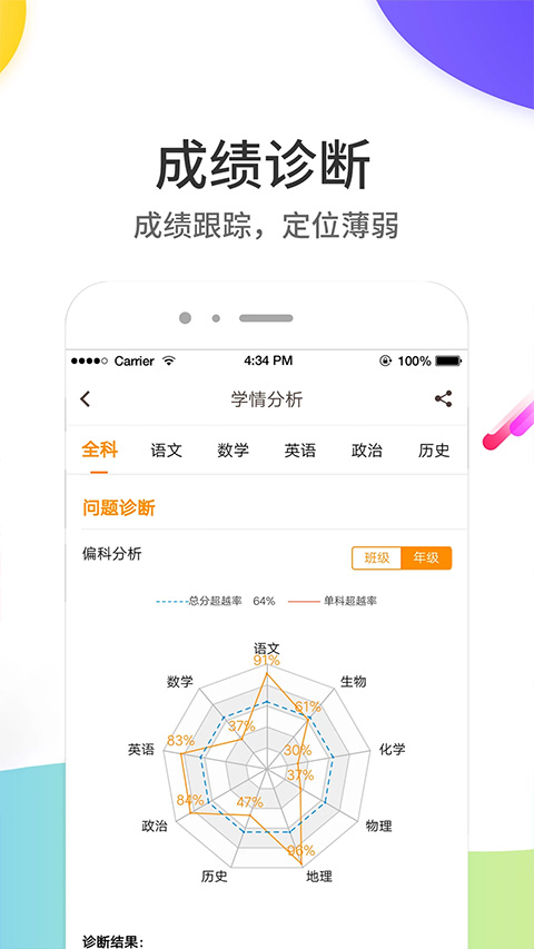 云成绩app最新版截图2