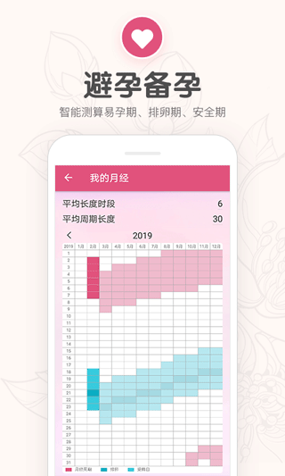 月经期提醒日历app截图3