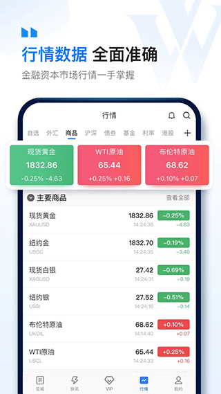 华尔街见闻资讯网app截图2