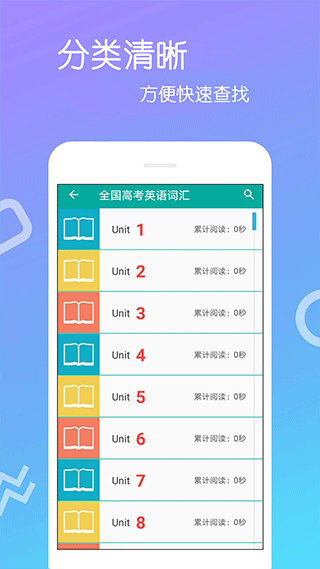 英语单词王app截图2