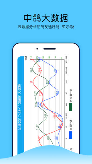中鸽网app截图2
