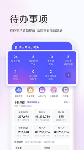 唯品会商家版app(唯商通)截图3