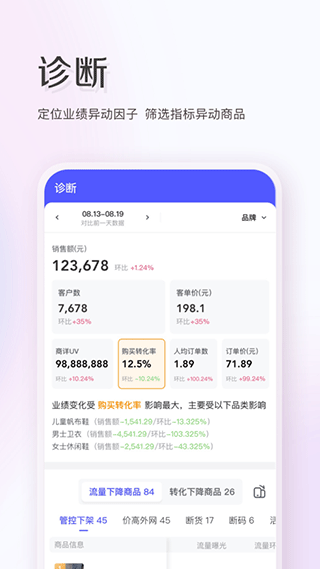唯品会商家版app(唯商通)截图5