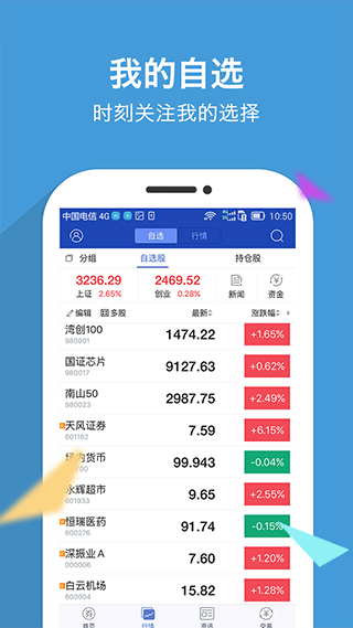 南京证券大智慧手机版截图2