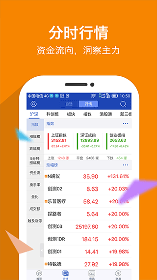 南京证券大智慧手机版截图3