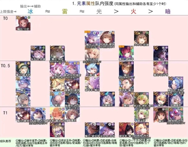 角色立绘