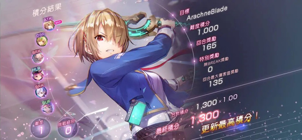 通关奖励