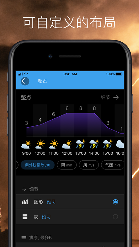 weawow天气最新版本截图5