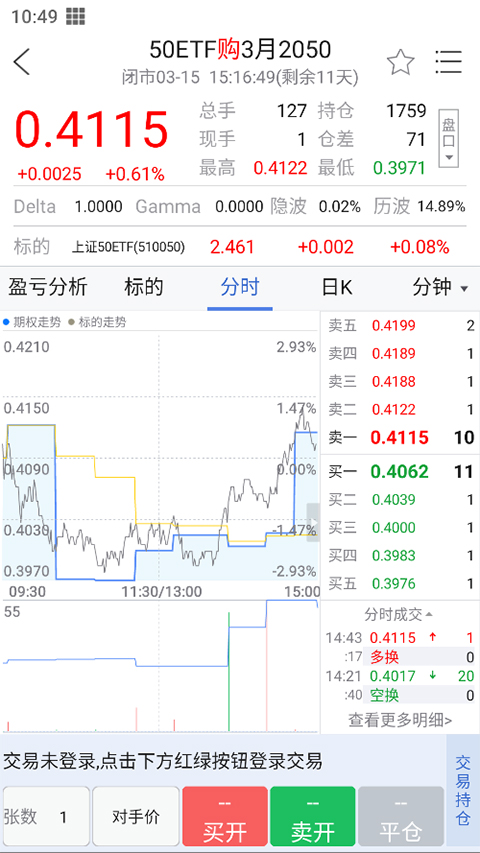 华西证券期权汇点app官方版截图4