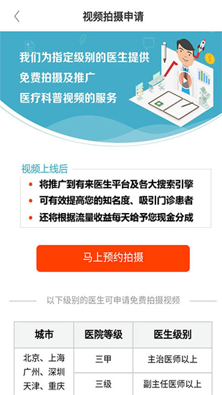 有来医生医生版app截图3
