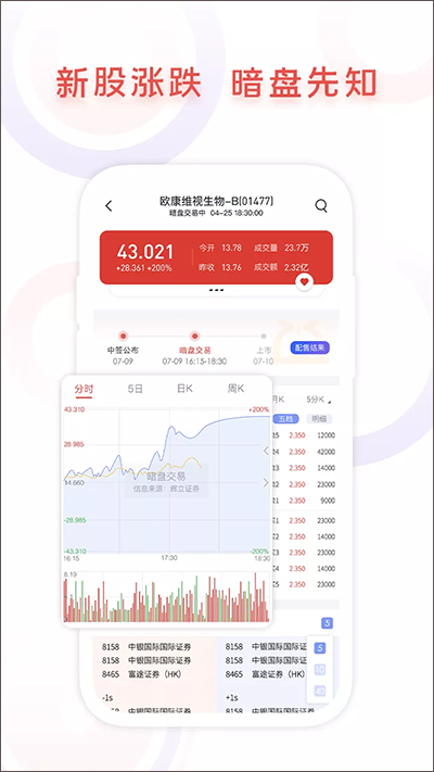 鑫财通手机客户端截图4