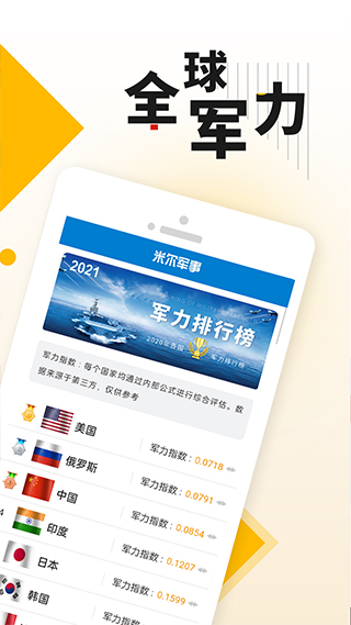 米尔军事app截图3