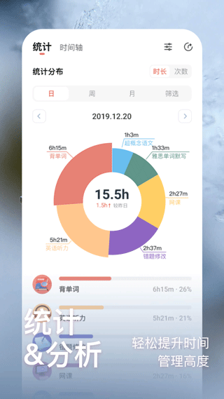 燃草app截图3