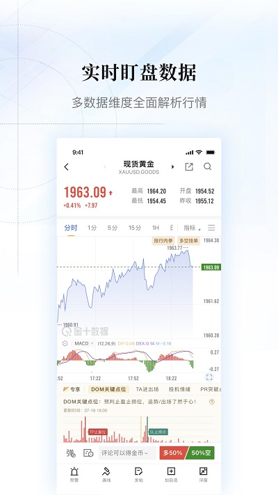金十数据APP官方版截图3