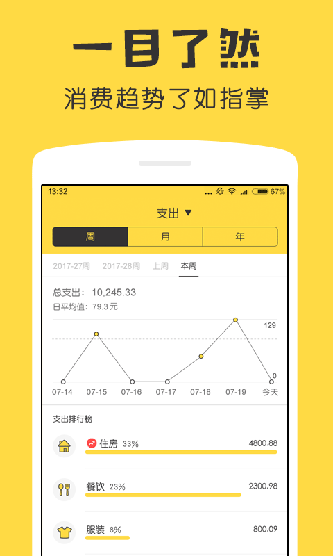 鲨鱼记账app截图4