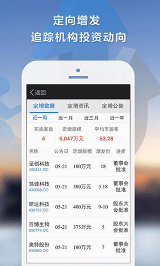 新三板app截图2