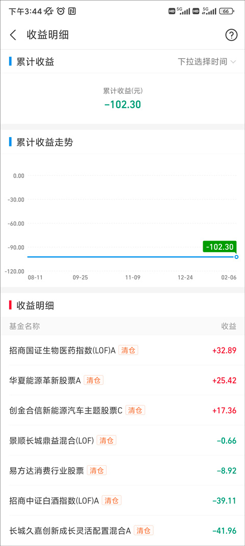 蚂蚁财富基金官方版