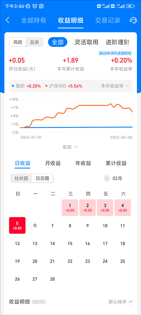 蚂蚁财富基金官方版