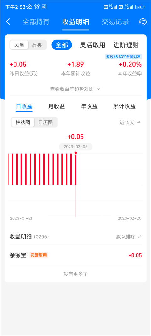 收益明细