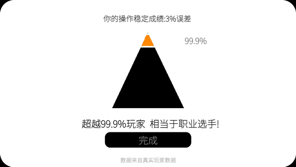 我的游戏天赋最新版截图5