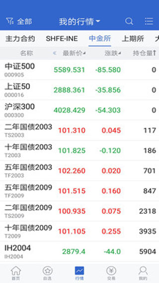 财信期货app截图3