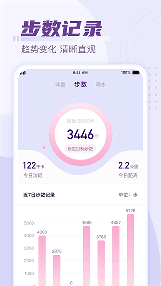 好运计步app最新版截图3